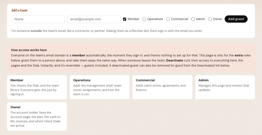 The People page on the Surface: add a guest by name and email, choose their roles, and a note explaining that Deactivate cuts access instantly
